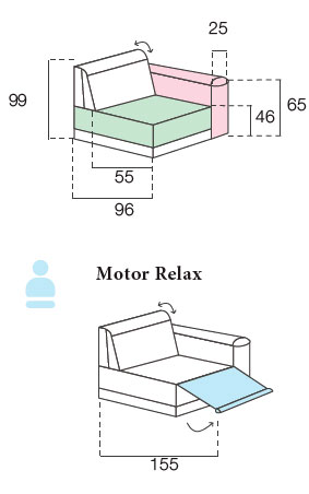 Medidas chaiselongue Elvas